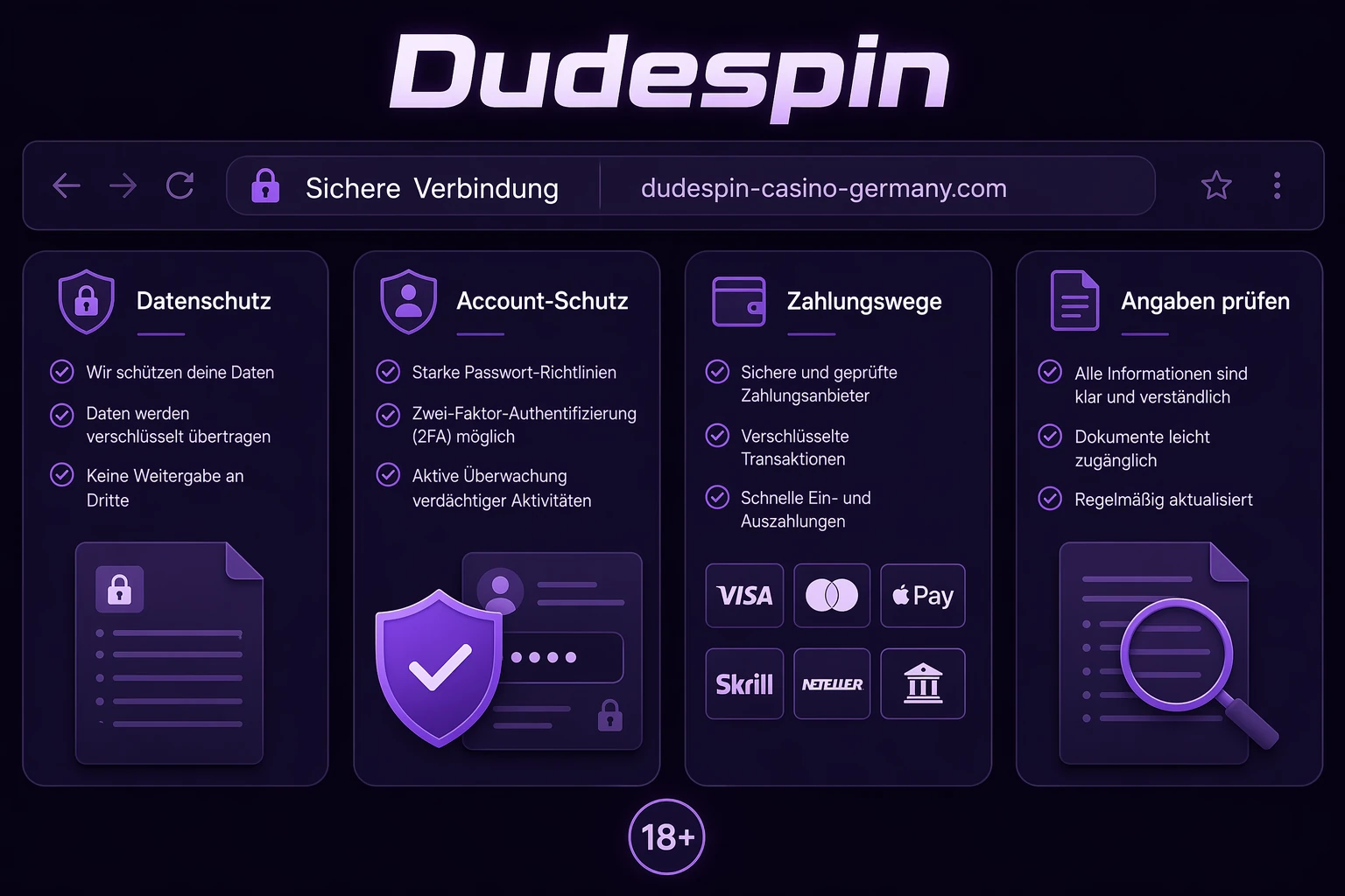 Sicherheit, Datenschutz und mögliche Lizenzangaben